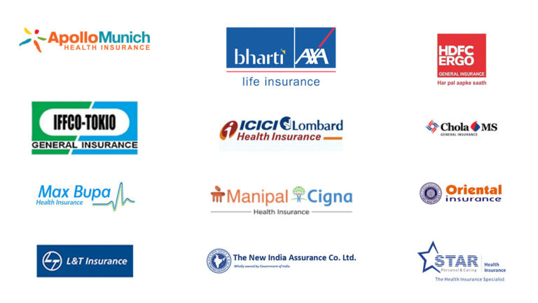 Top 10 Insurance Companies in India List 2025